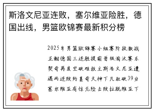 斯洛文尼亚连败，塞尔维亚险胜，德国出线，男篮欧锦赛最新积分榜