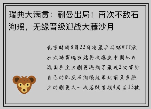 瑞典大满贯：蒯曼出局！再次不敌石洵瑶，无缘晋级迎战大藤沙月